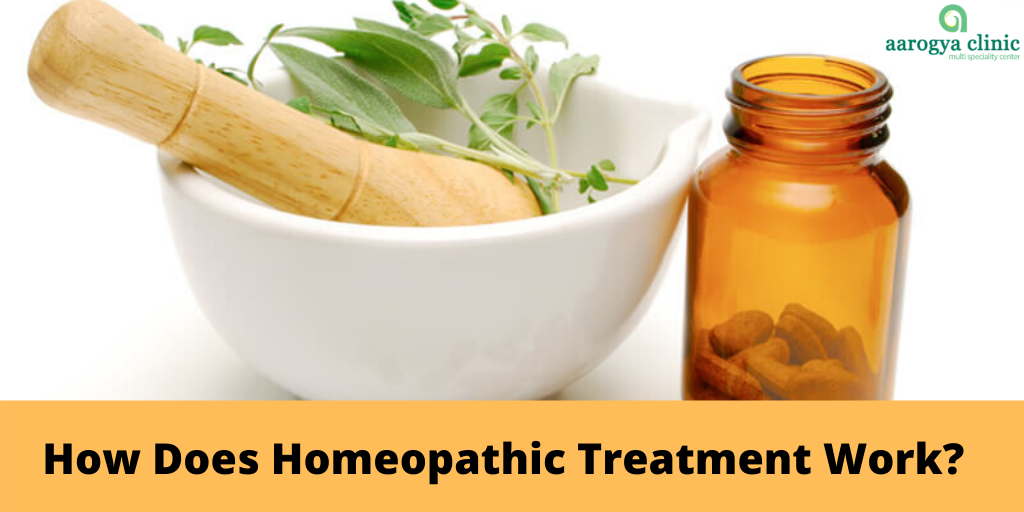 All About Homeopathy- Myths And Facts 